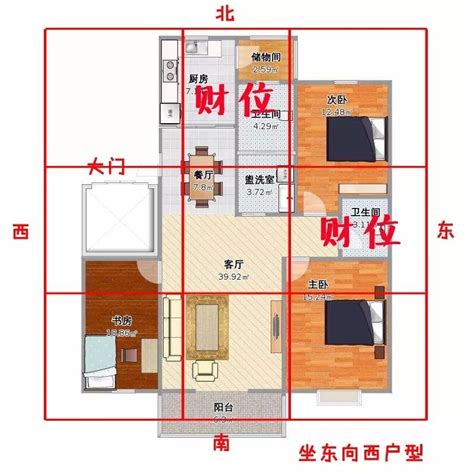 房間坐向|坐南朝北怎麼看？房屋座向、財位布置教學，讓你兼顧運勢與居住。